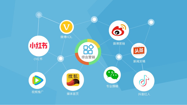 佰图集团丨书籍出版之前是否可以先在网络平台发表？